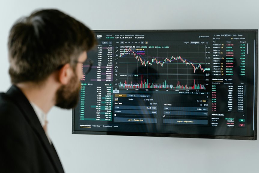 digital suite online platform